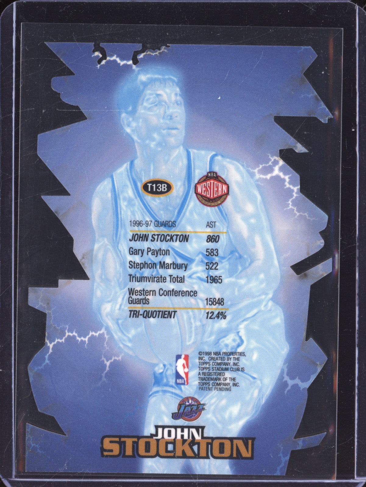 John Stockton 1997-98 Topps Stadium Club Triumvirate T13B