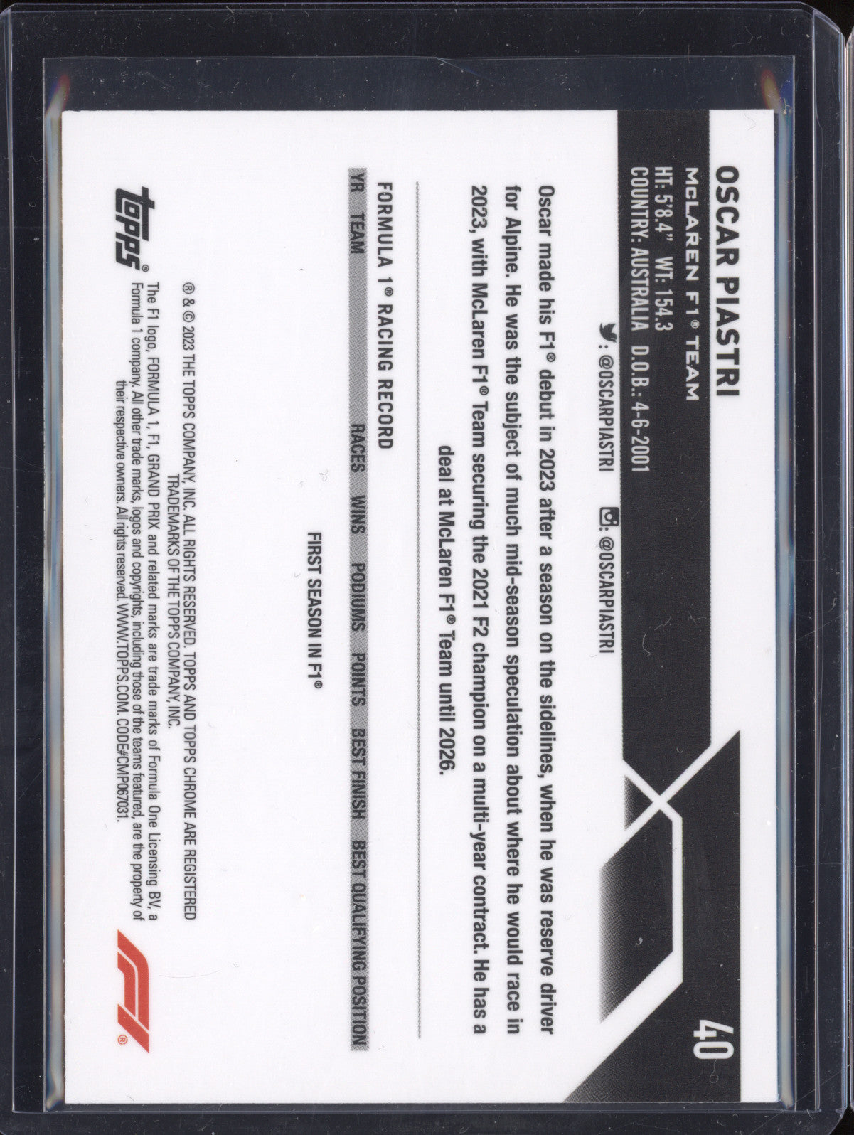 Oscar Piastri 2023 Topps Chrome 40 Purple Refractor RC 38/399