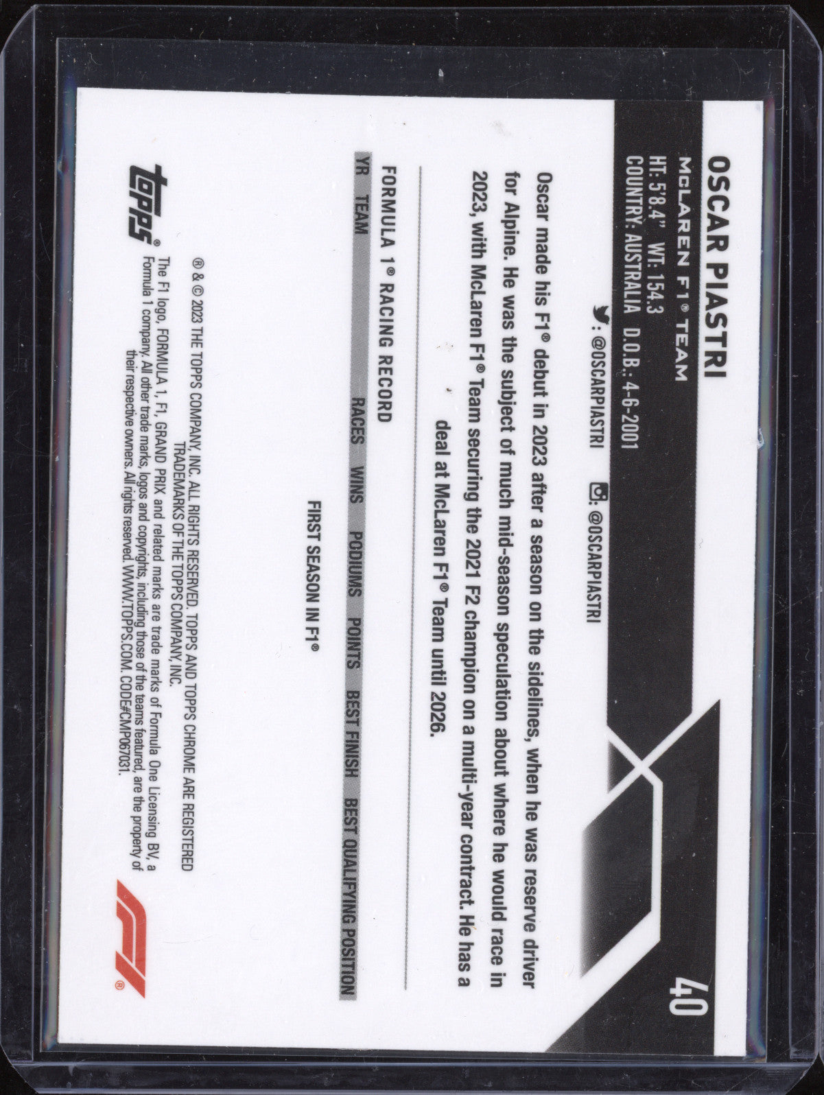 Oscar Piastri 2023 Topps Chrome F1 40 RC