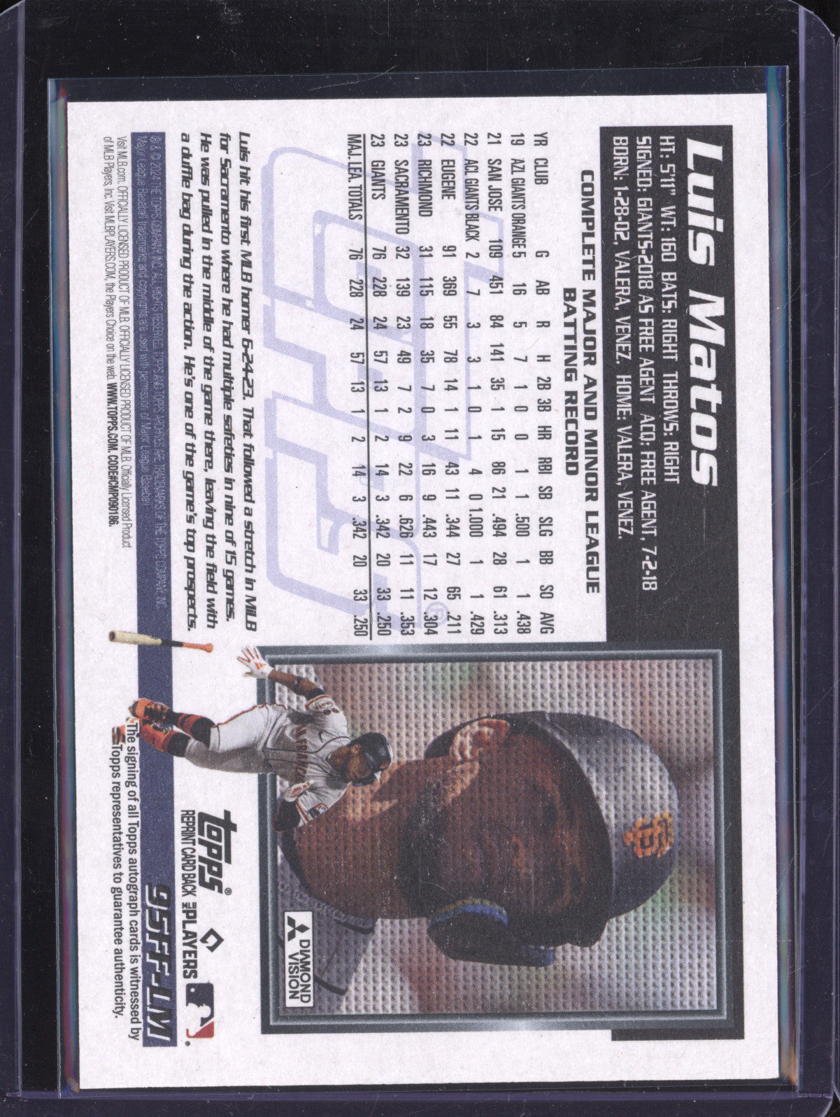 Luis Matos 2024 Topps Archives 95FF-LM 1995 Fan Favorites Auto RC