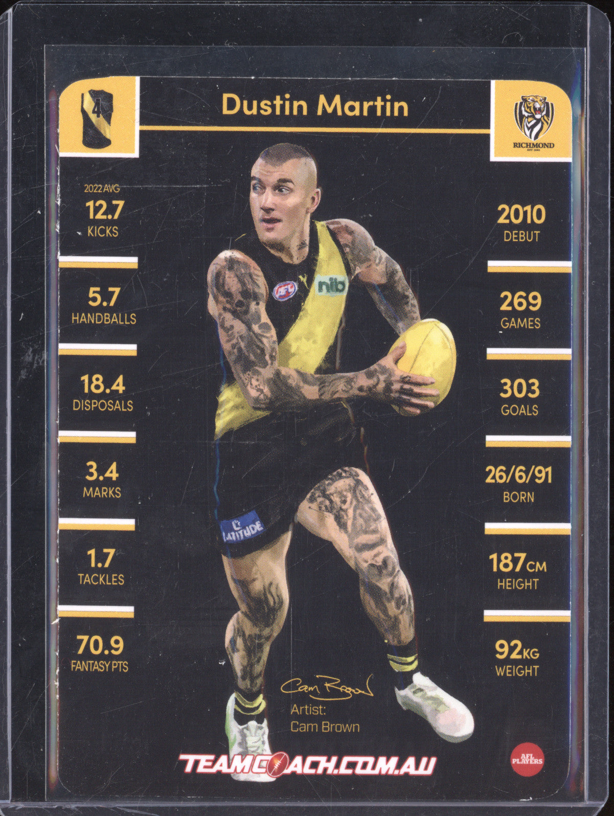 Dustin Martin 2023 Team Coach GW-14 Gallery Wildcard