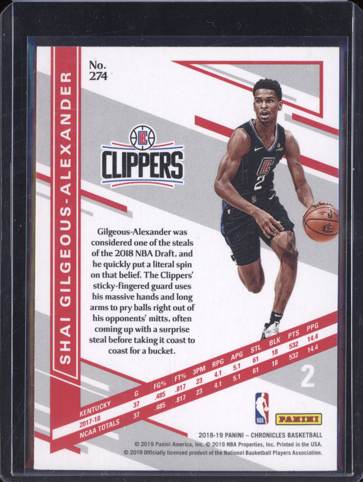 Shai Gilgeous-Alexander 2018-19 Panini Chronicles 274 Elite RC