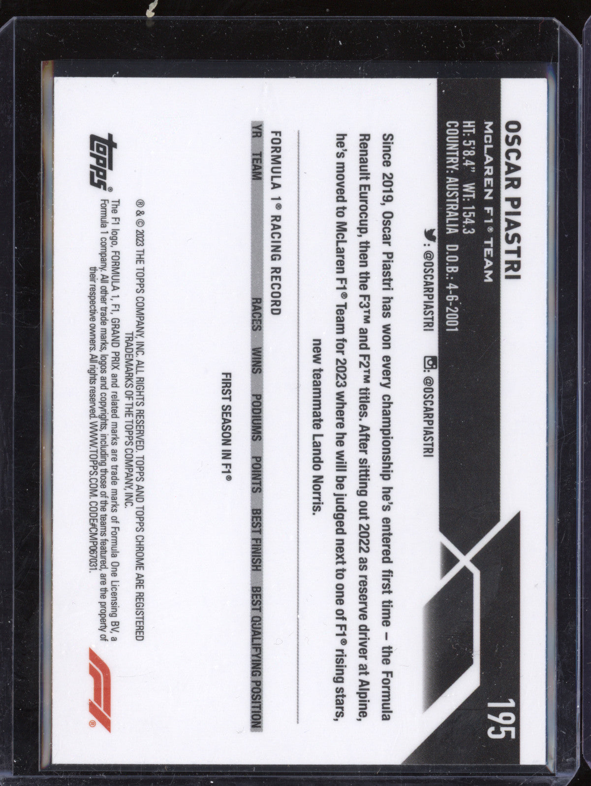Oscar Piastri 2023 Topps Chrome F1 195 RC