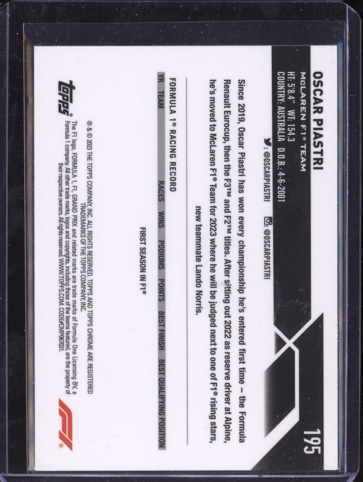 Oscar Piastri 2023 Topps Chrome F1 195 RC