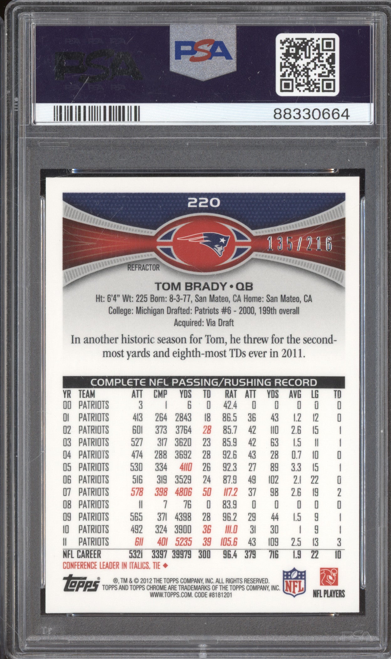 2012 Topps Chrome 220 Tom Brady Prism Refractor 135/216 PSA 10