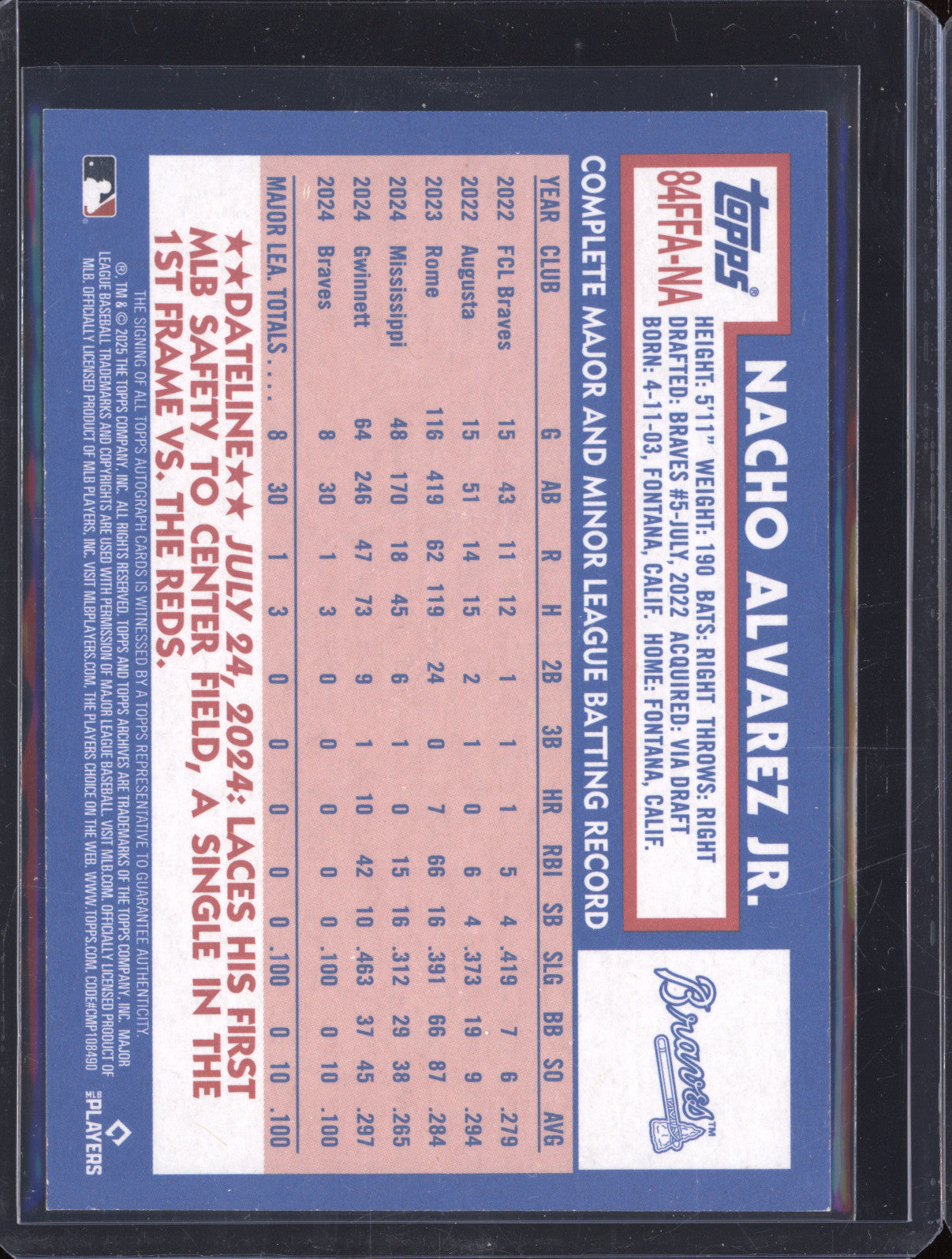 Nacho Alvarez Jr. 2025 Topps Archives 84FFA-NA Fan Favorites RC Auto