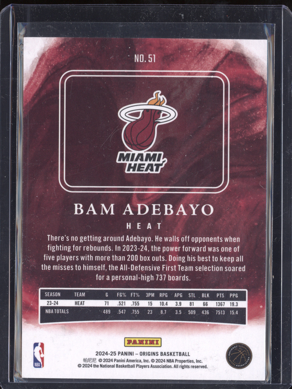 Bam Adebayo 2024-25 Panini Origins 51 Turquoise 8/25