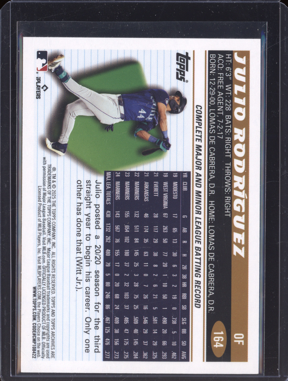 Julio Rodriguez 2025 Topps Archives Orange Hot Foilboard /15