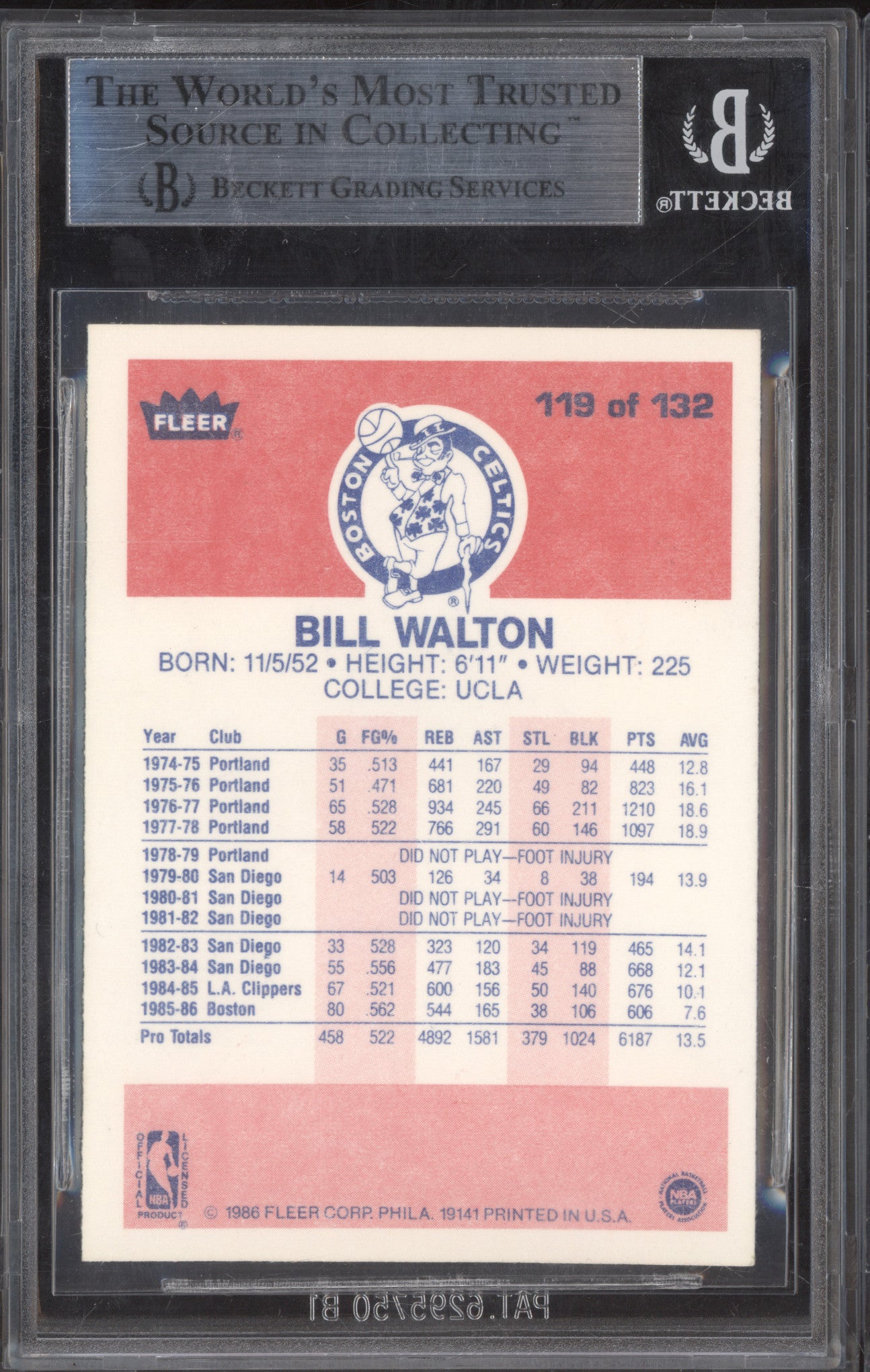 Bill Walton 1986-87 Fleer 119 BGS 9