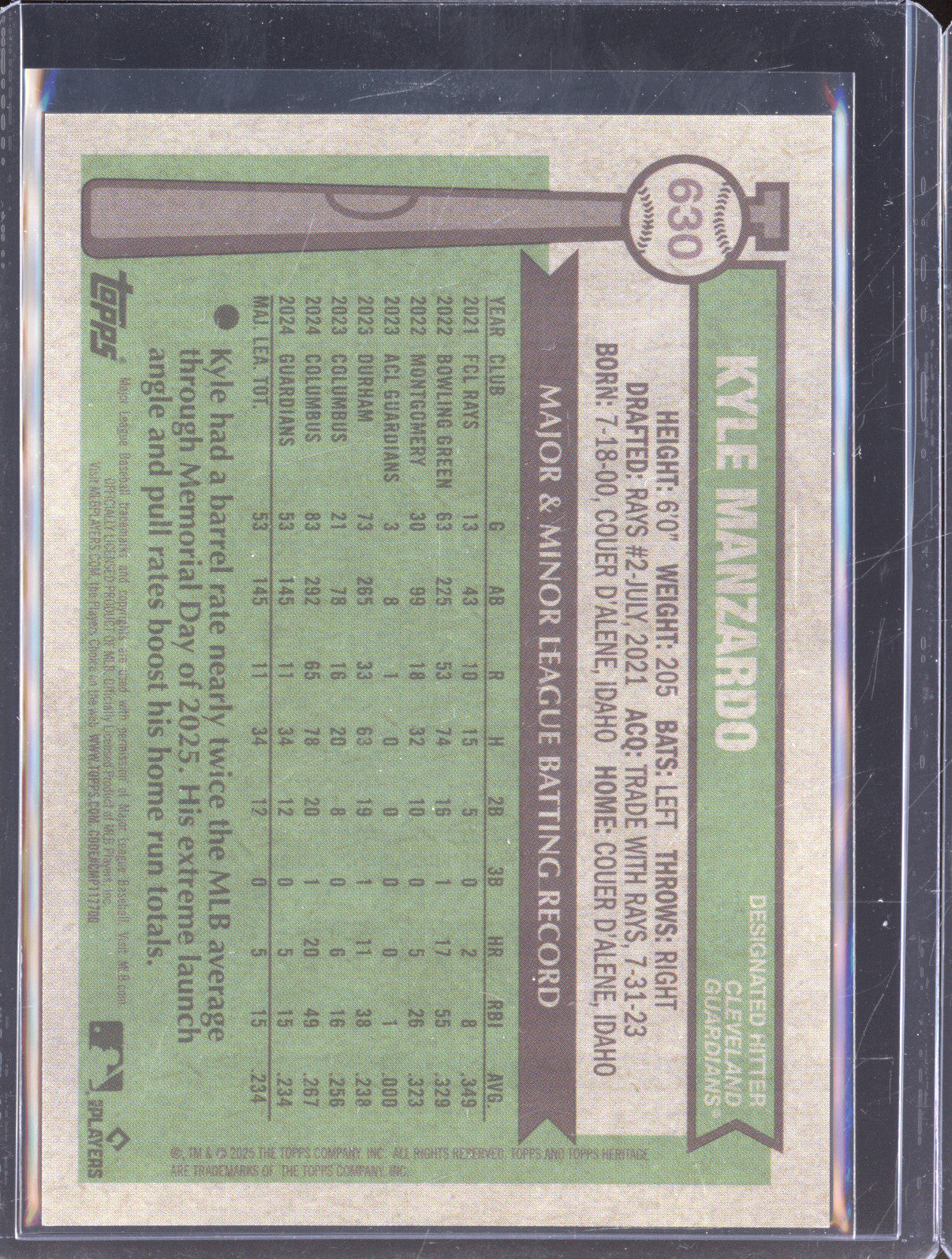 Kyle Manzardo 2025 Topps Heritage High Number 630 Chrome Orange /25