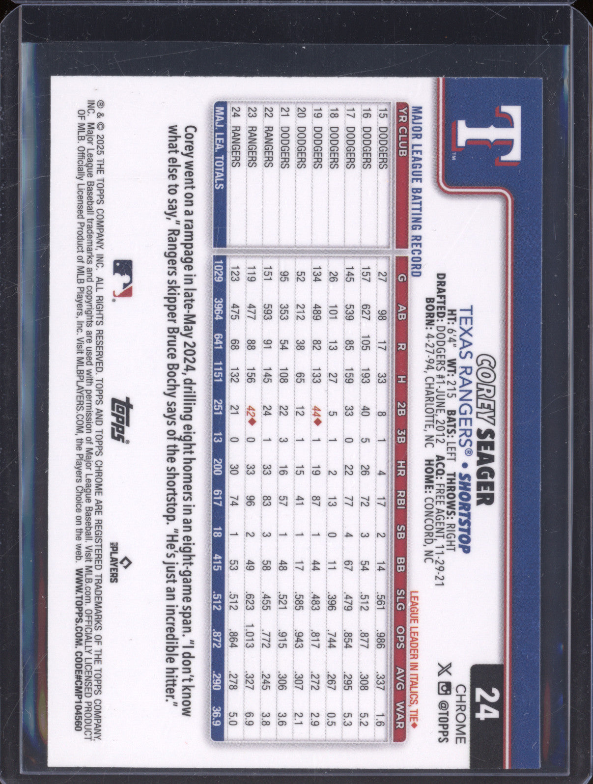 Corey Seager 2025 Topps Chrome 24 Image Variation Refractor