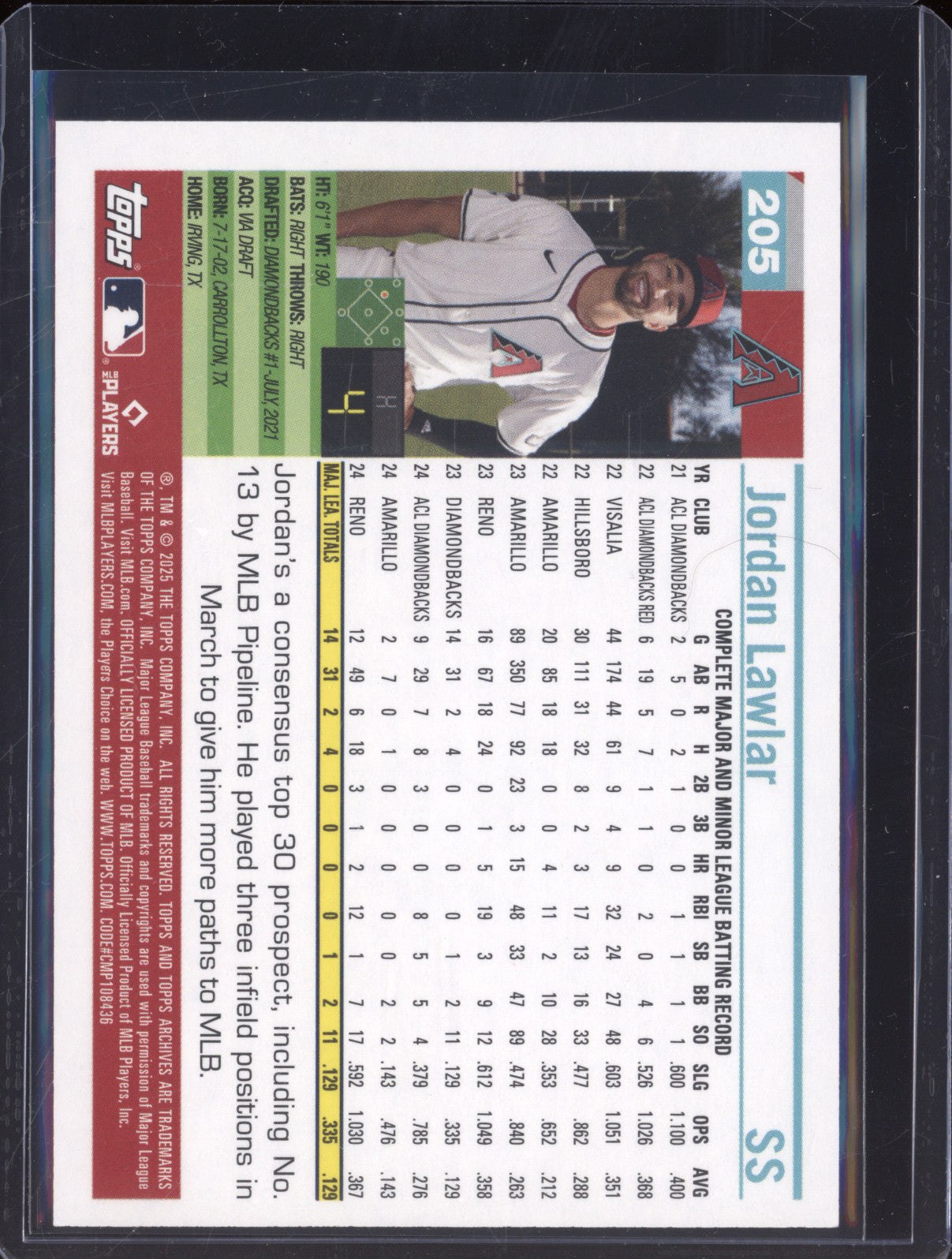 Jordan Lawlar 2025 Topps Archives Red Hot Foilboard /50