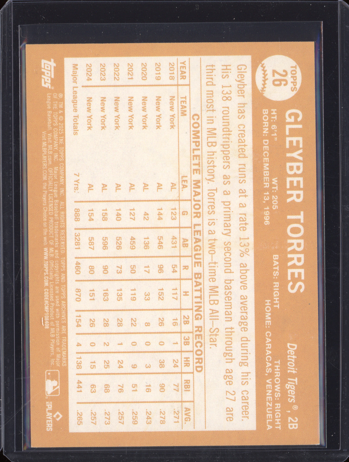 Gleyber Torres 2025 Topps Archives 26 Green Foilboard /99
