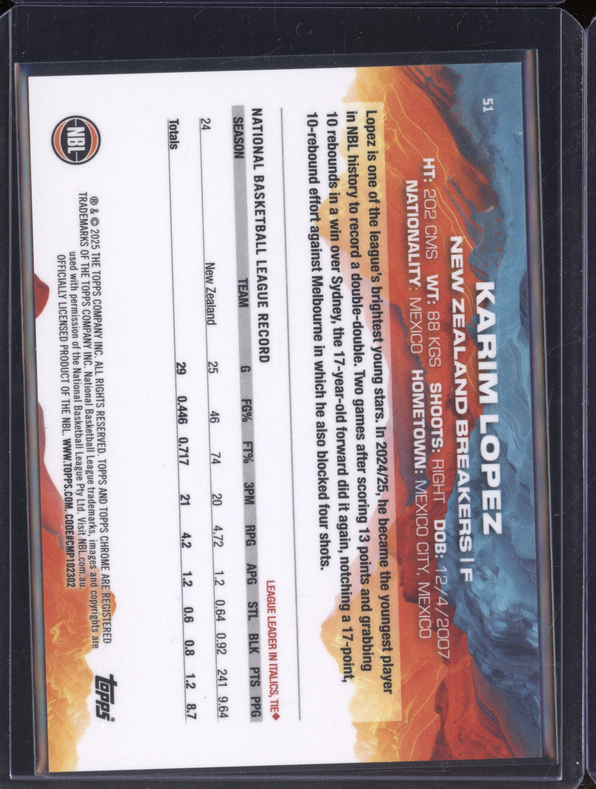 Karim Lopez 2024 Topps Chrome NBL 51 Gold Refractor 49/50