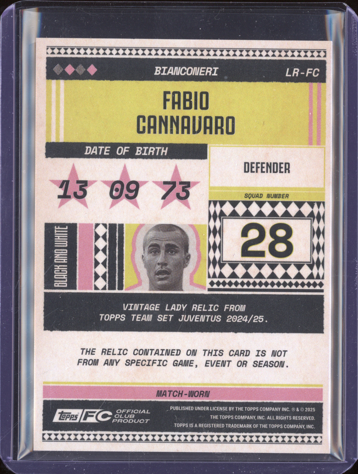 Fabio Cannavaro 2024-25 Topps Team Set Juventus FC LR-FC Vintage Lady Relic