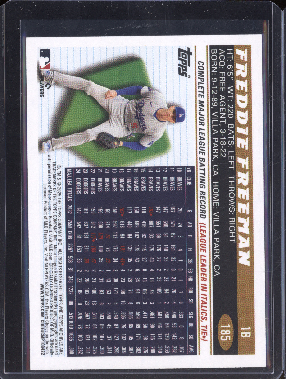 Freddie Freeman 2025 Topps Archives 185 Rainbow Foil /149