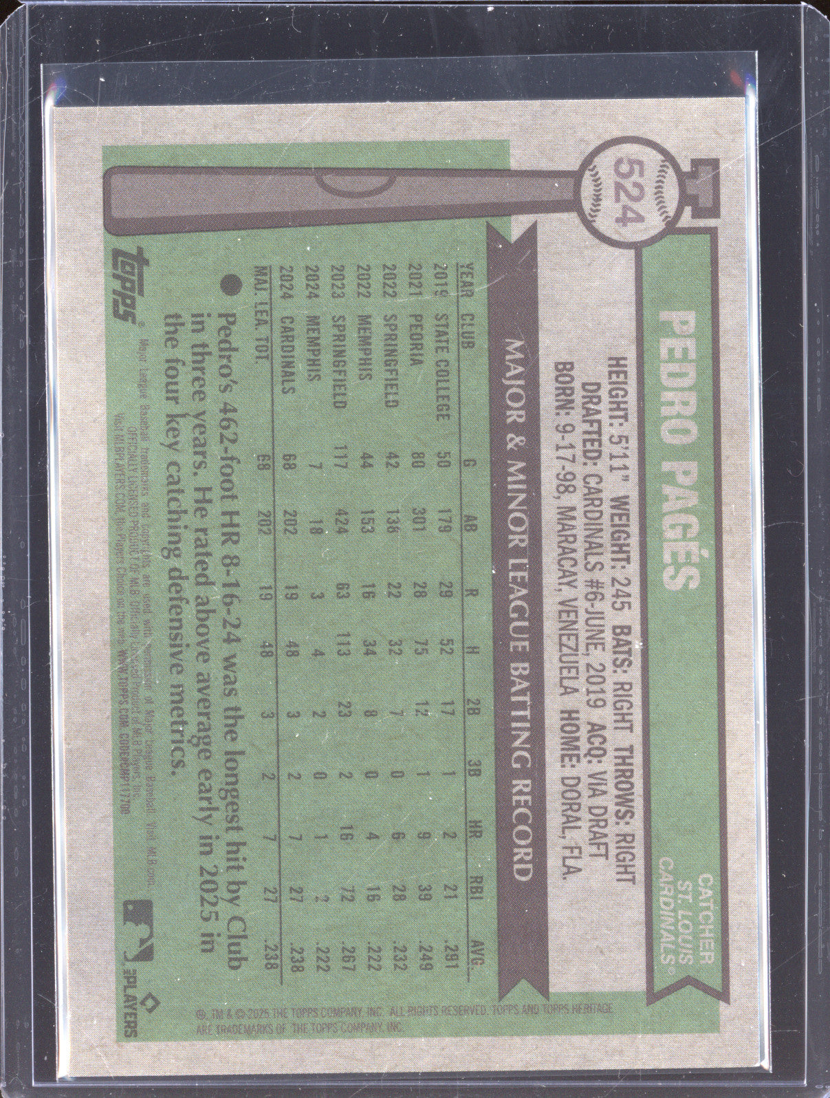 Pedro Pages 2025 Topps Heritage 524 Blue /150