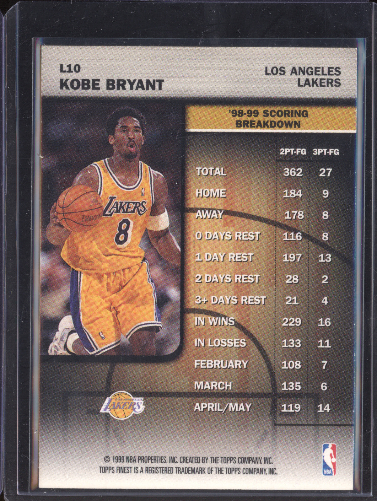 Kobe Bryant 1999-00 Topps Finest L10 Leading Indicators