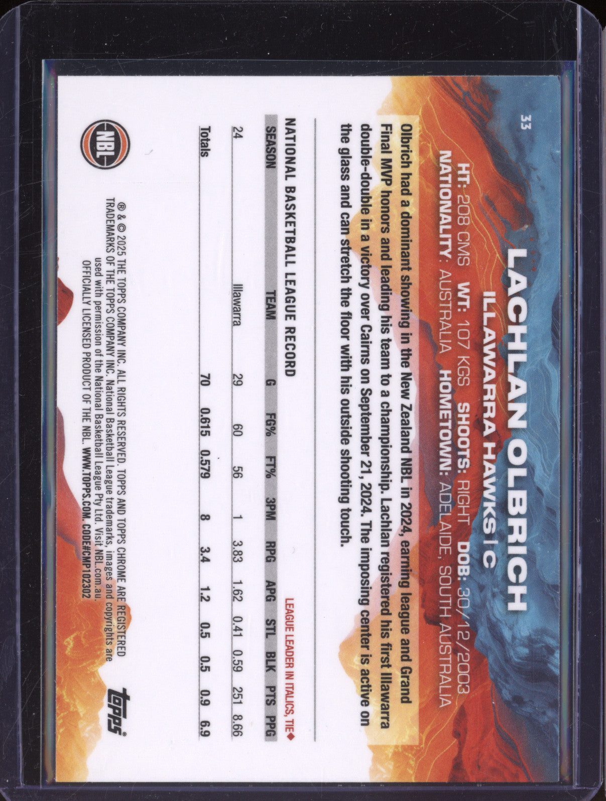 Lachlan Olbrich 2024 Topps Chrome NBL 33 Aqua Refractor 070/199