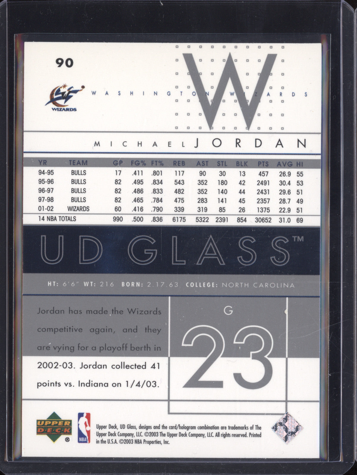 Michael Jordan 2002-03 Upper Deck UD Glass 90