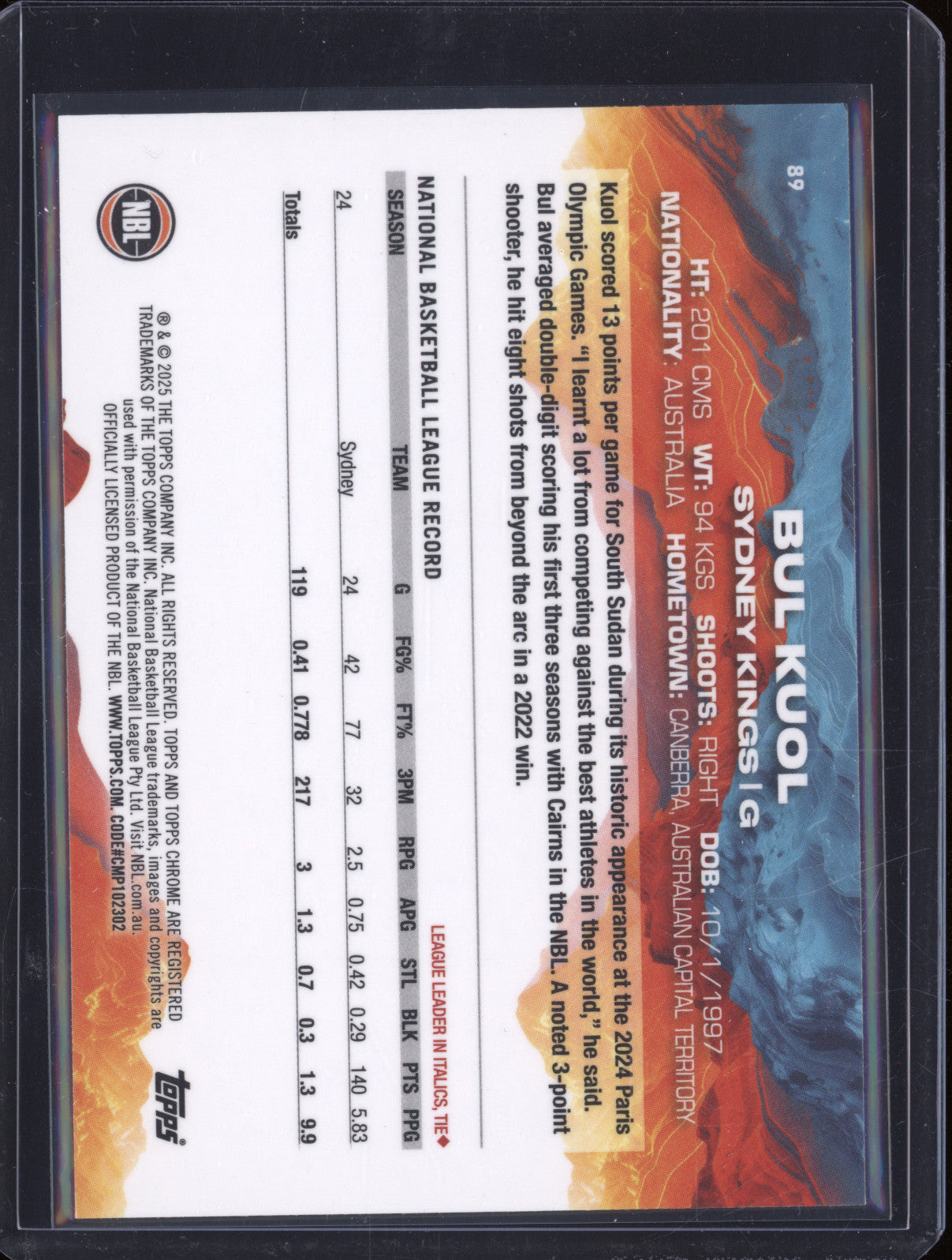 Bul Kuol 2024 Topps Chrome NBL 89 Aqua Refractor 170/199