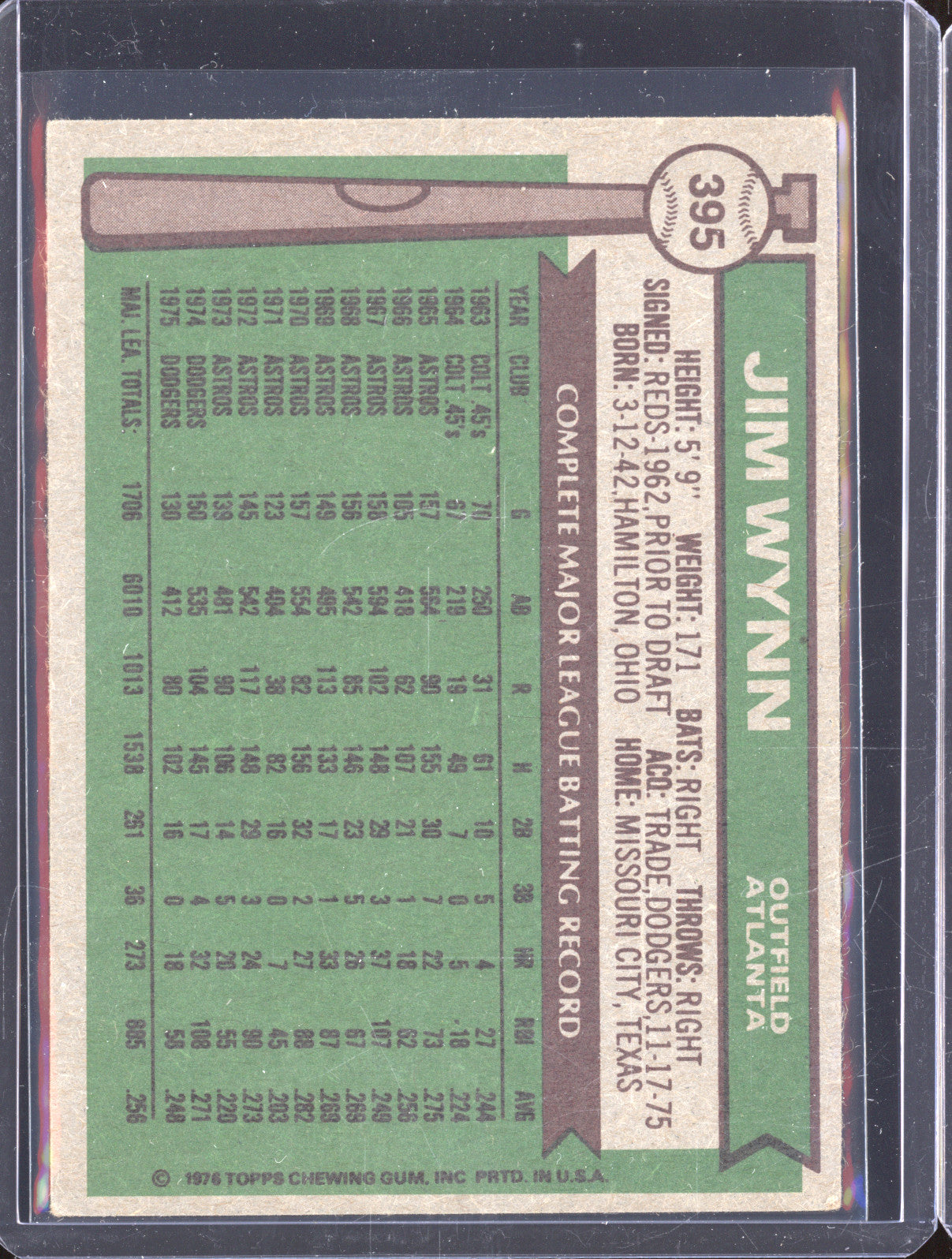 Jim Wynn 2025 Topps Archives 395 50th Anniversary