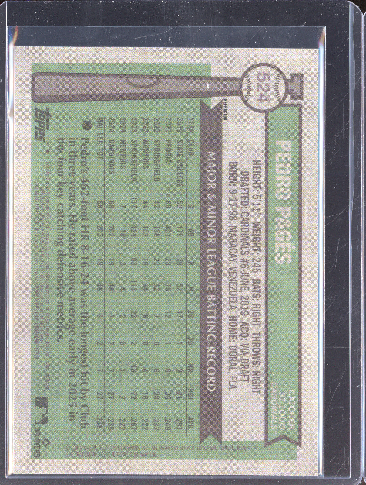 Pedro Pages 2025 Topps Heritage High Number 524 Refractor