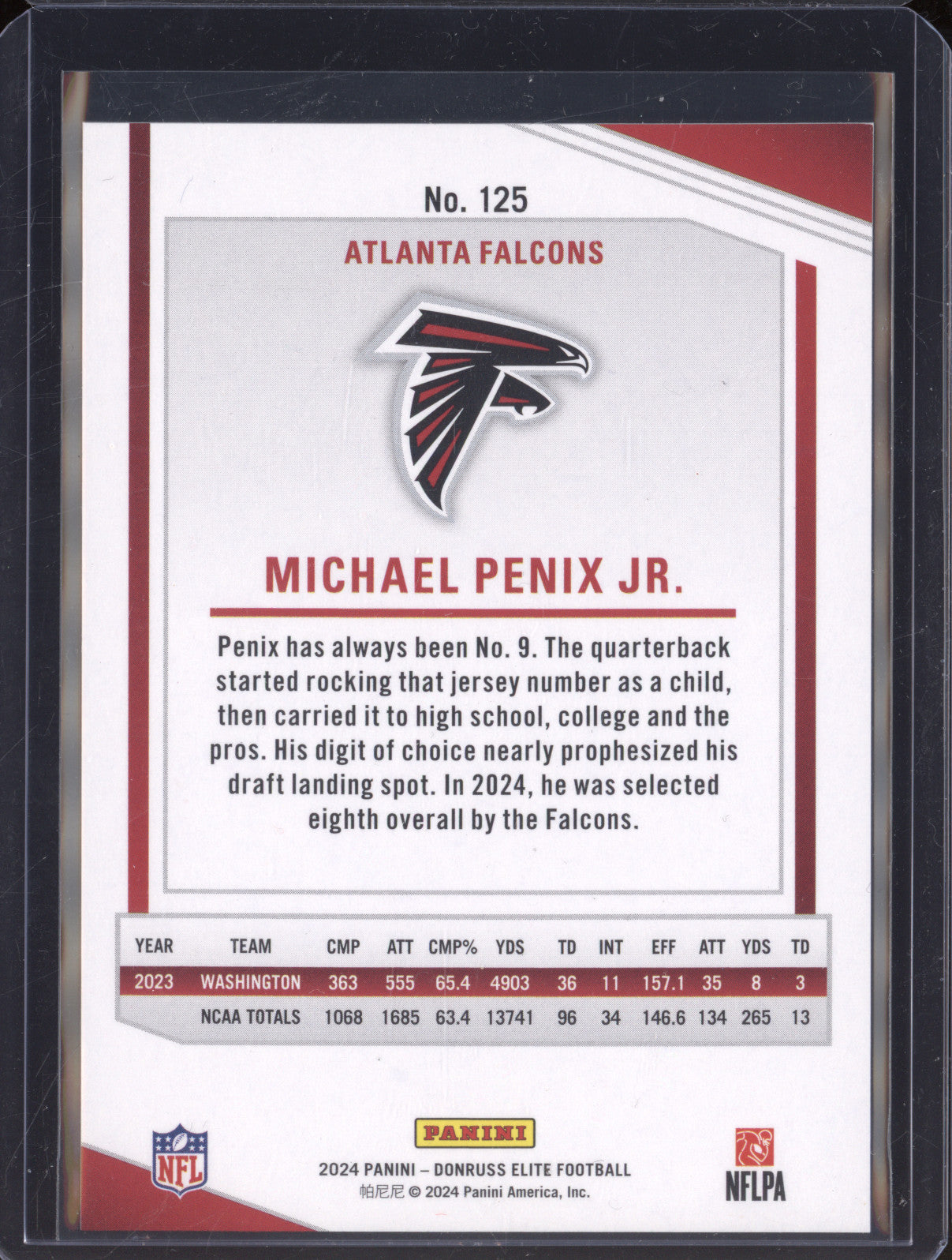 Michael Penix Jr 2024 Panini Donruss Elite 125 Black RC 18/25