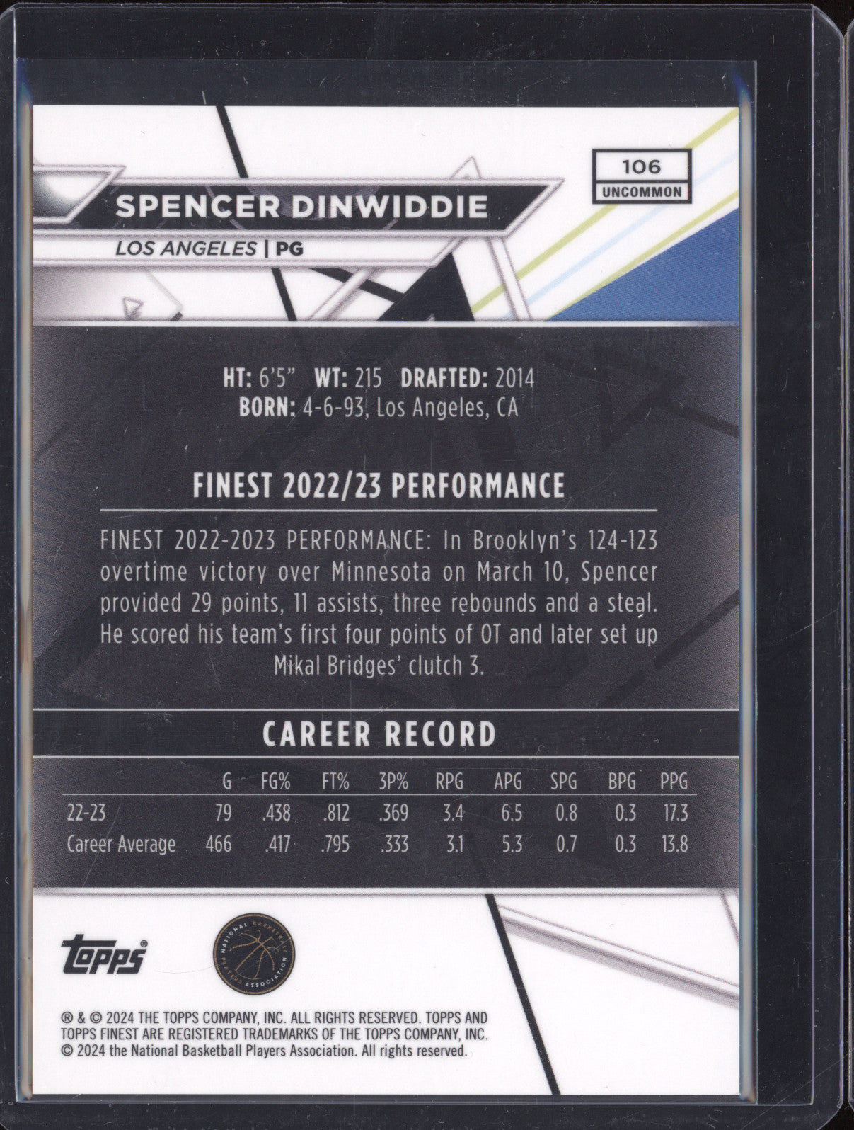 2023 Topps Finest 106 Spencer Dinwiddie Red/Black Geometric Refractors 03/15