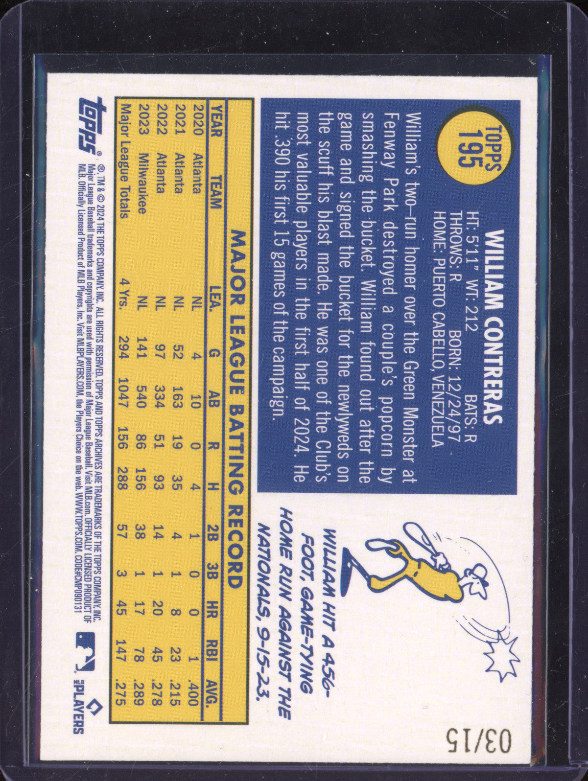 William Contreras 2024 Topps Archives 195 1970 Topps Orange Hot 3/15