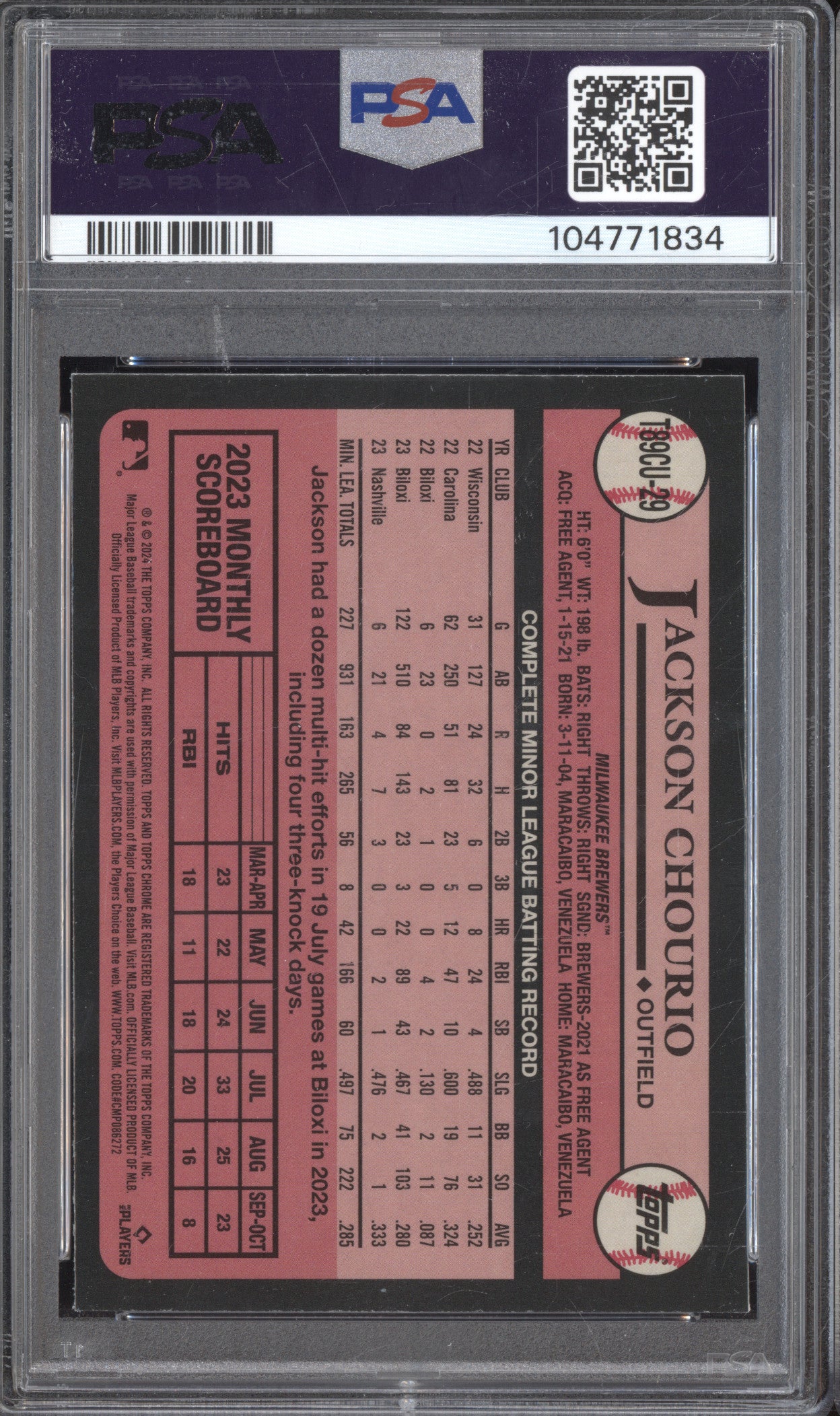Jackson Chourio 2024 Topps Silver Pack 29 Update RC PSA 10