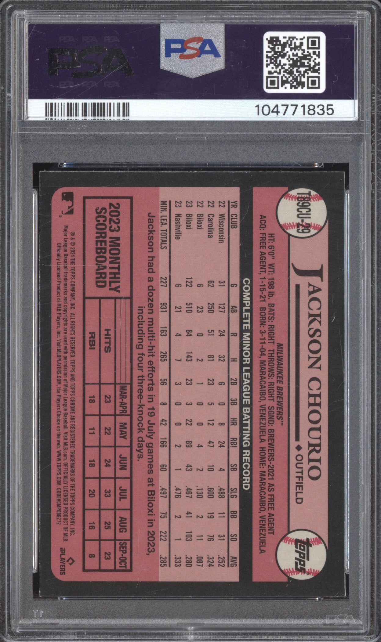 Jackson Chourio 2024 Topps Silver Pack 29 Update RC PSA 10