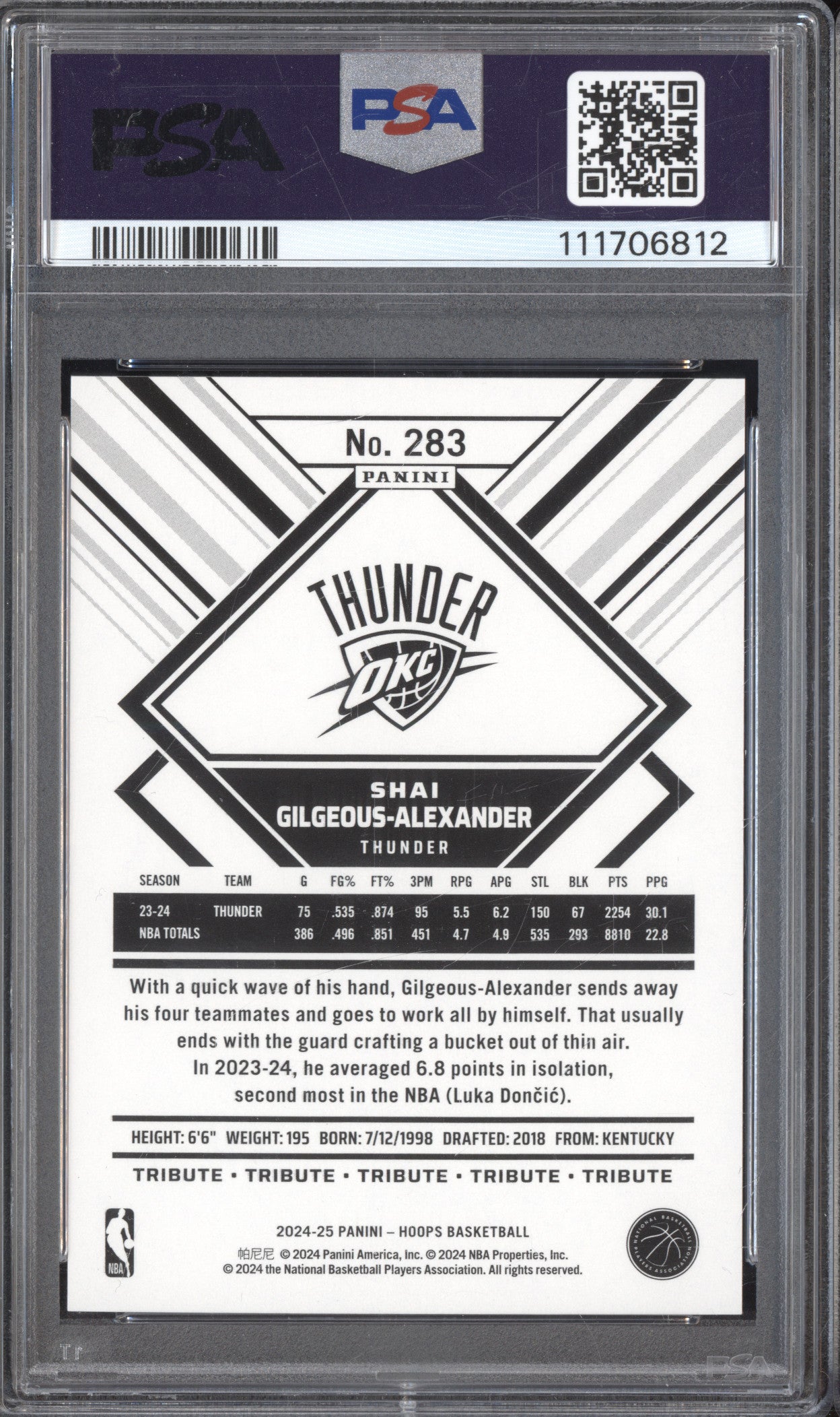 Shai Gilgeous-Alexanders 2024-25 Panini Hoops 283 Dragon Year 30/75 PSA 10
