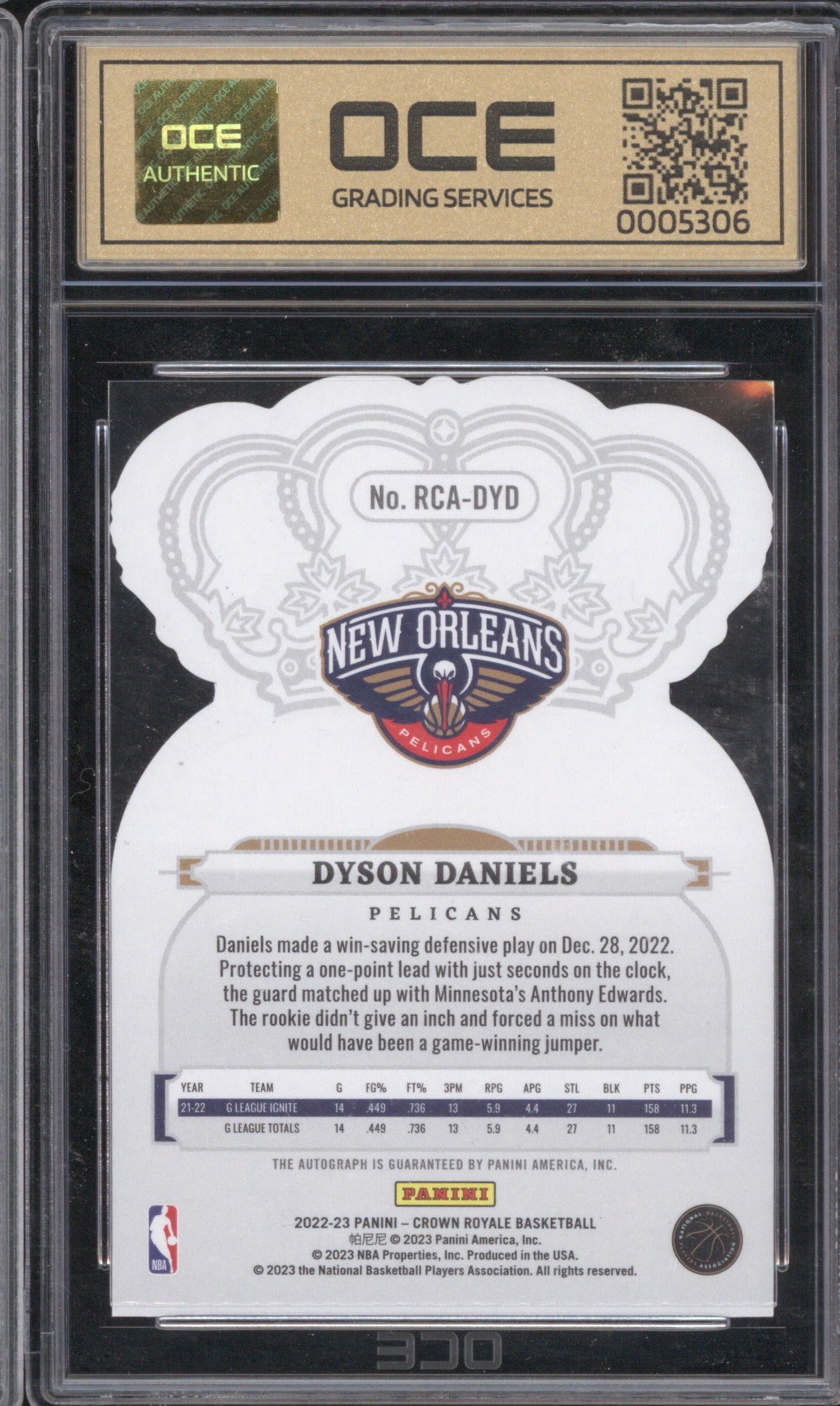 2022 Panini Crown Royale Dyson Daniels Blue RC Auto 4/75 OCE 10 Pristine