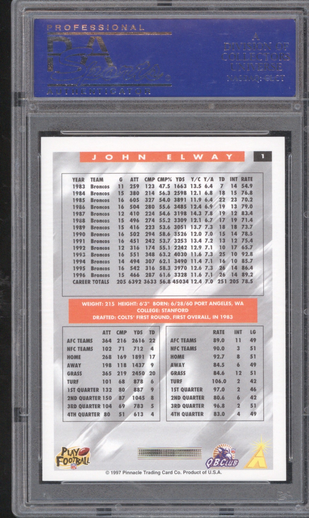 John Elway 1997 Pinnacle Score #1 PSA 10