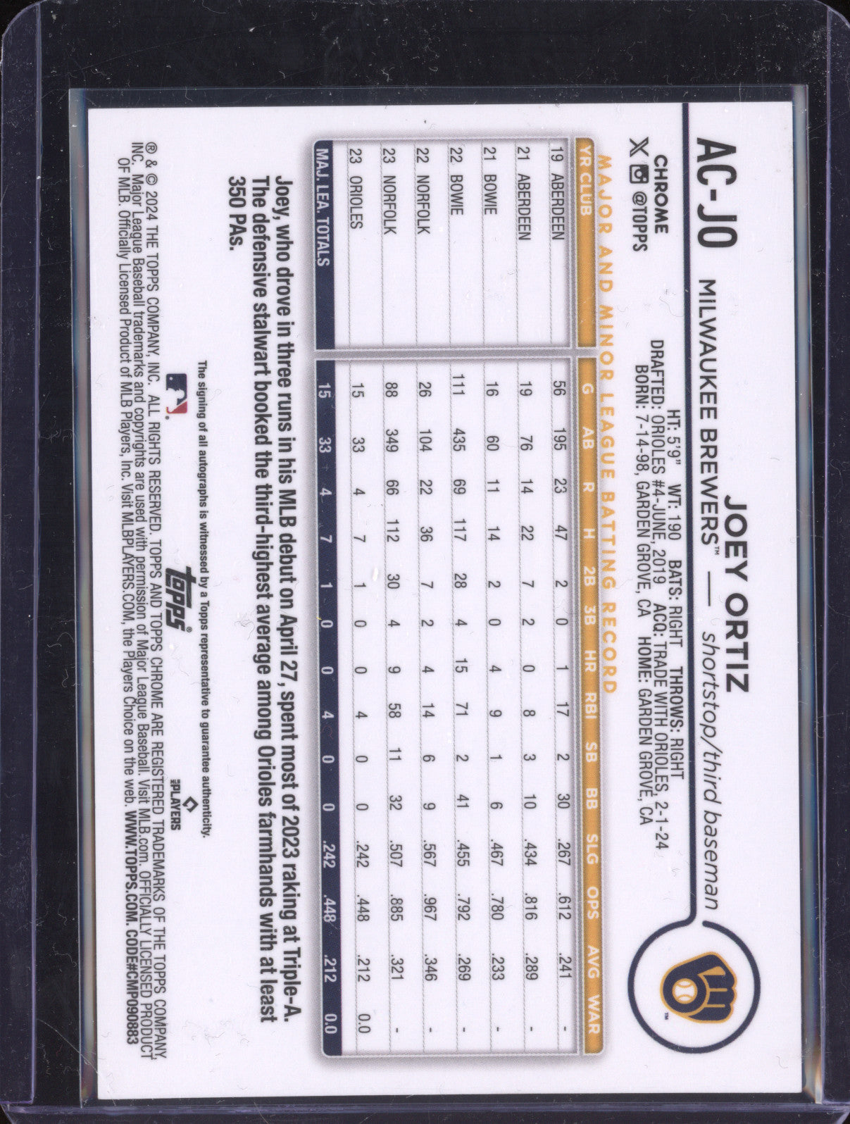 Joey Ortiz 2024 Topps Chrome AC-JO Auto Red 5/5