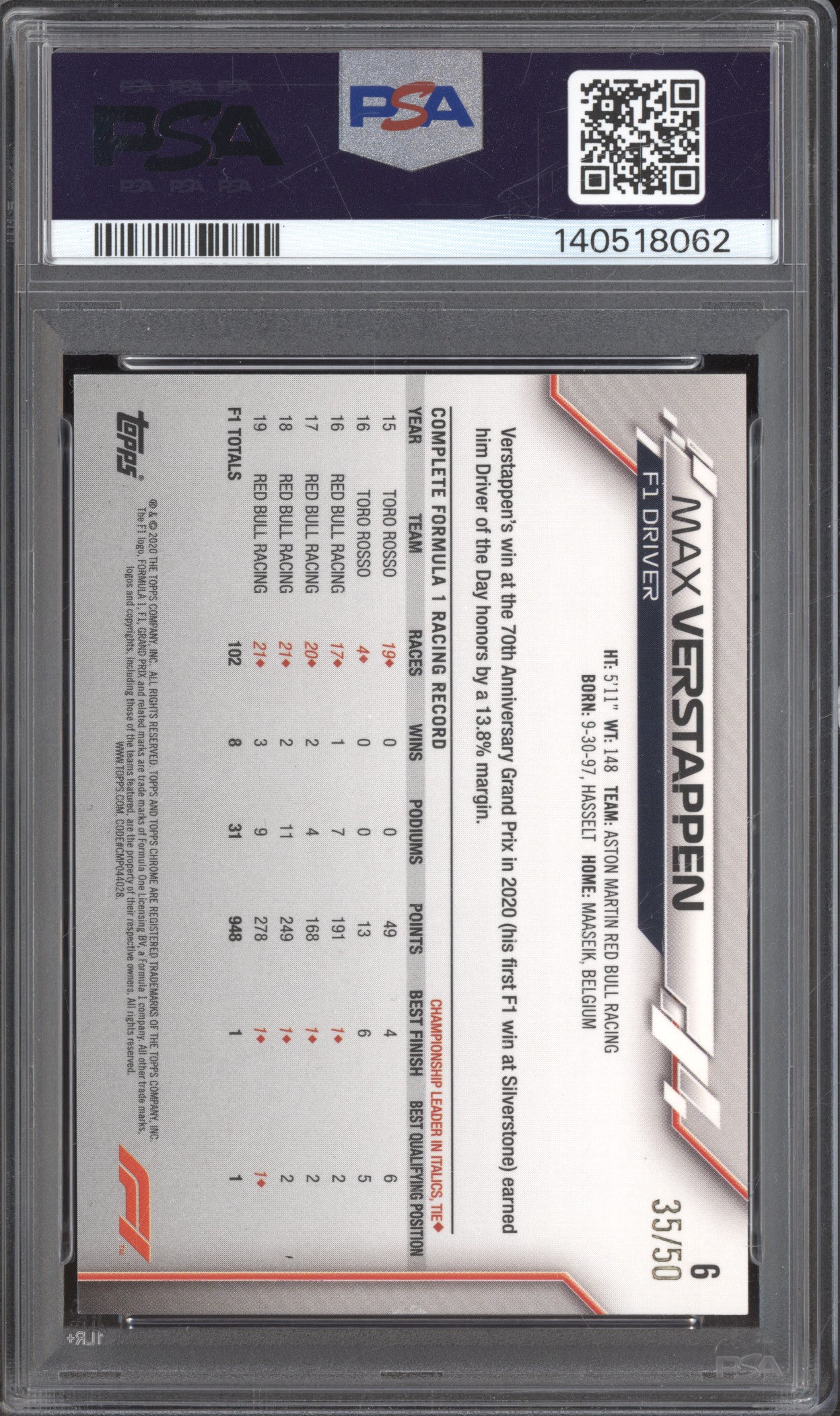 Max Verstappen 2020 Topps Chrome Formula 1 #6 Gold Refractor F1 RC 35/50 PSA 7