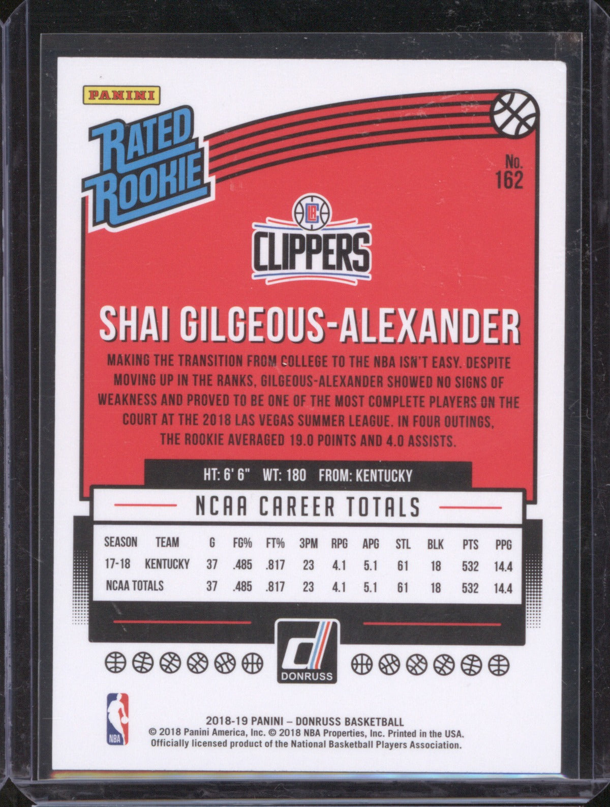 Shai Gilgeous-Alexander 2018-19 Panini Donruss 162 Rookie RC
