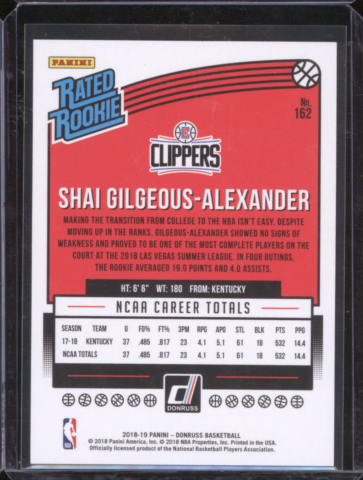 Shai Gilgeous-Alexander 2018-19 Panini Donruss 162 Rookie RC