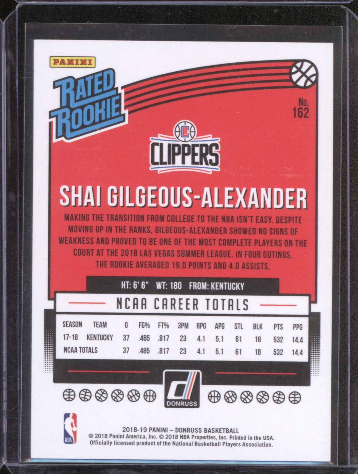 Shai Gilgeous-Alexander 2018-19 Panini Donruss 162 Rookie RC