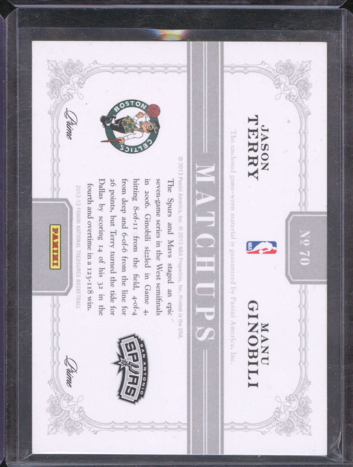 2012 Panini National Treasures Jason Terry & Manu Ginobili Matchups Dual 3/5