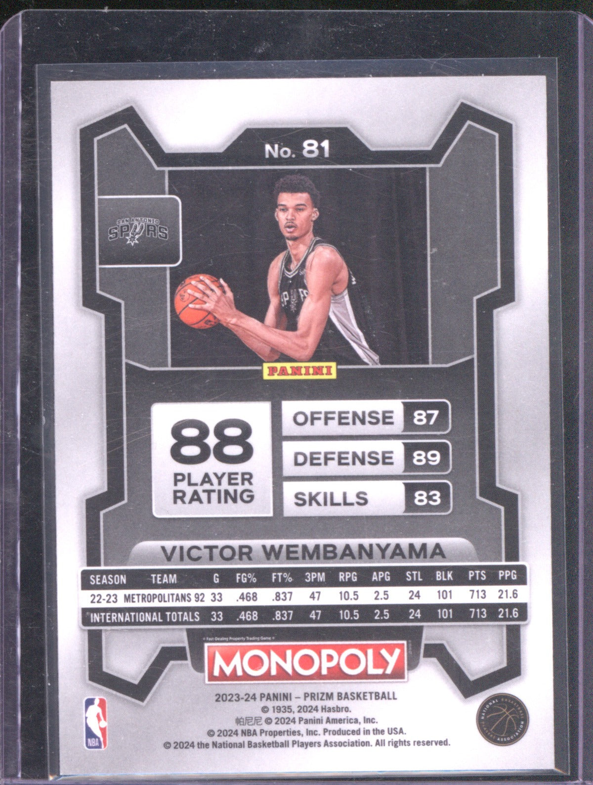Victor Wembanyama 2023 Panini Prizm #81 Monopoly RC