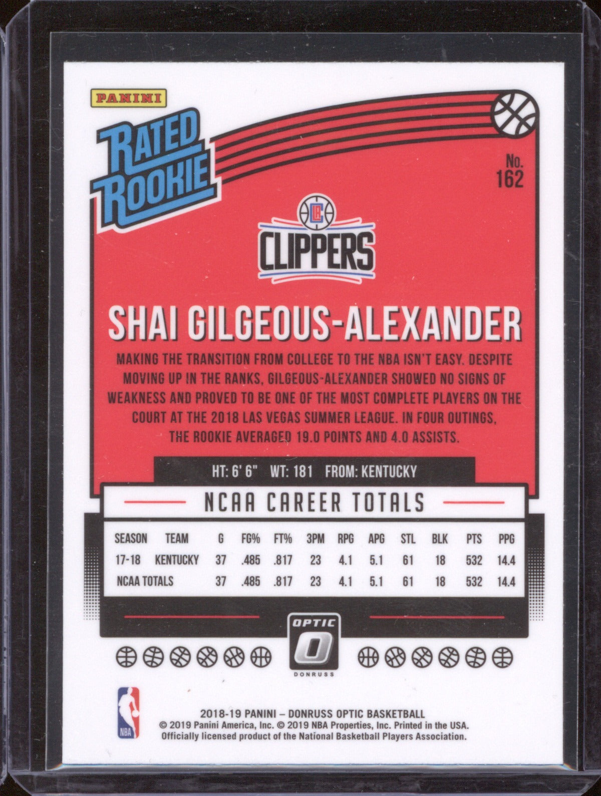 Shai Gilgeous-Alexander 2018 Donruss Optic #162 Rated Rookie Clippers
