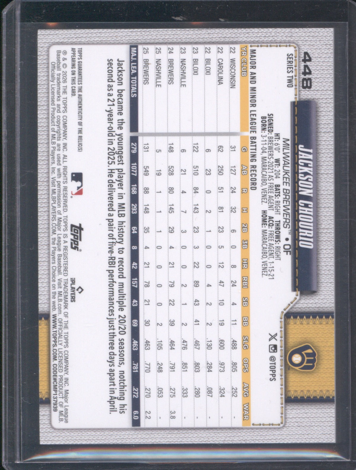 Jackson Chourio 2026 Topps Series 2 448 Real One Relics Jersey