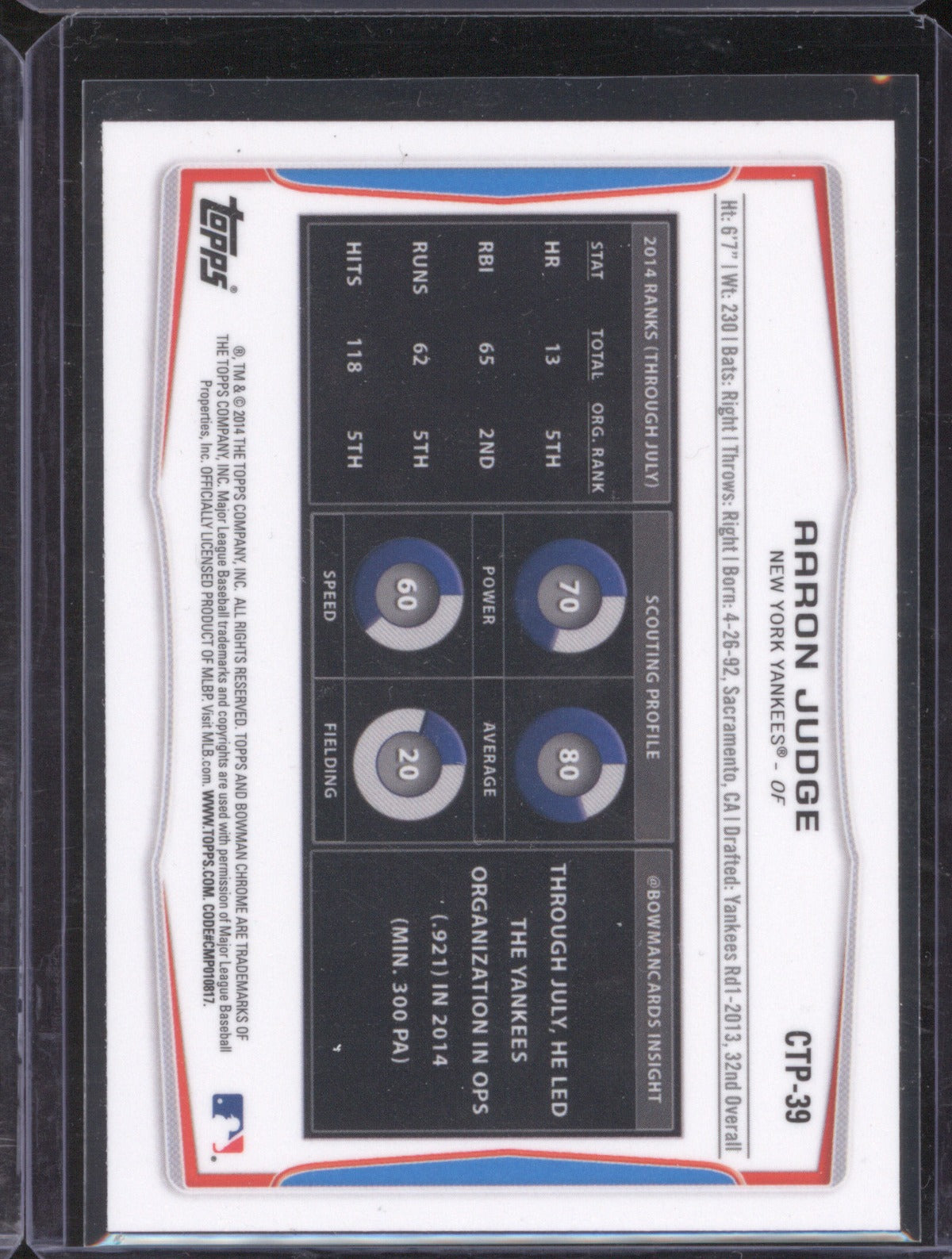 Aaron Judge 2014 Bowman Chrome Bowman Draft #CTP-39 Top Prospects Refractor