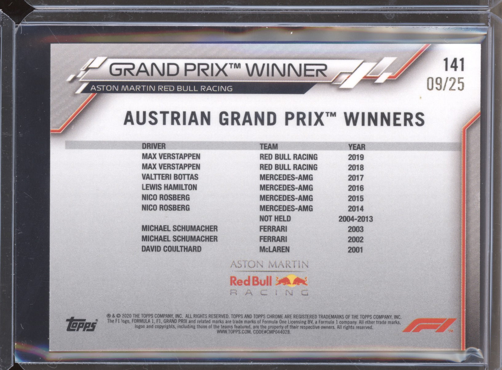 Max Verstappen 2020 Topps Chrome 141 Orange Refractor 09/25