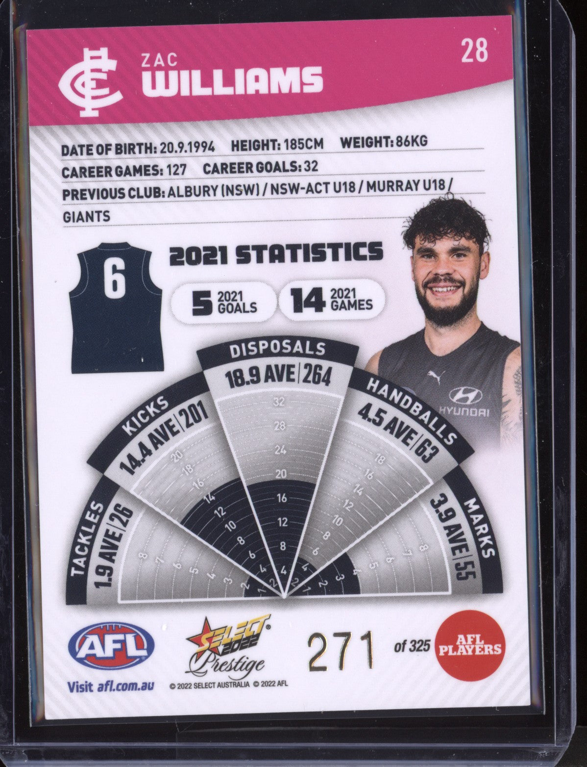 Zac Williams 2022 Select Prestige Pink Parallel 271/325