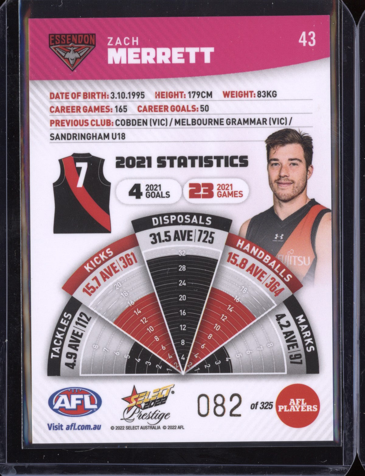 Zach Merrett 2022 Select Prestige Pink Parallel 82/325
