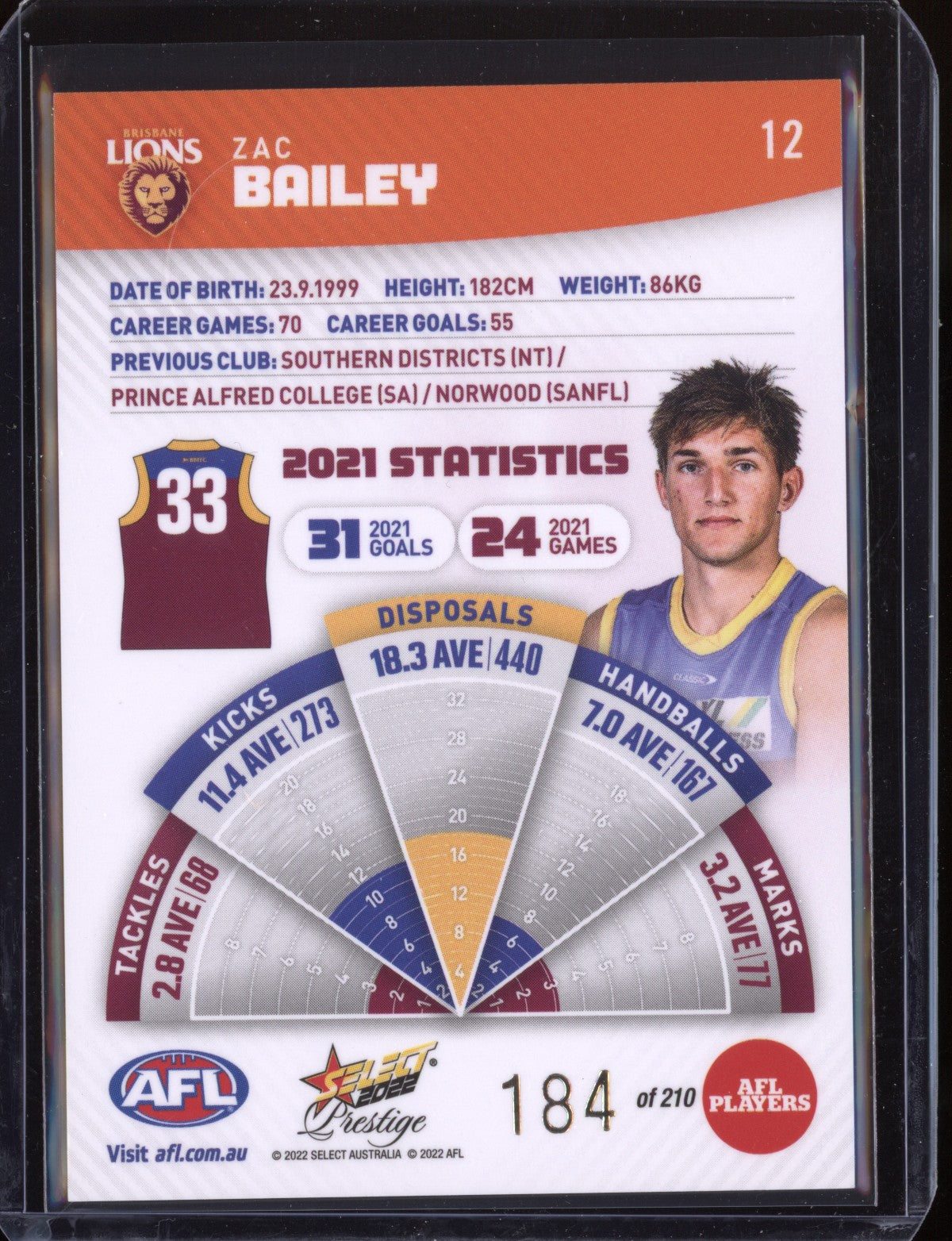 Zac Bailey 2022 Select Prestige Orange Parallel 184/210