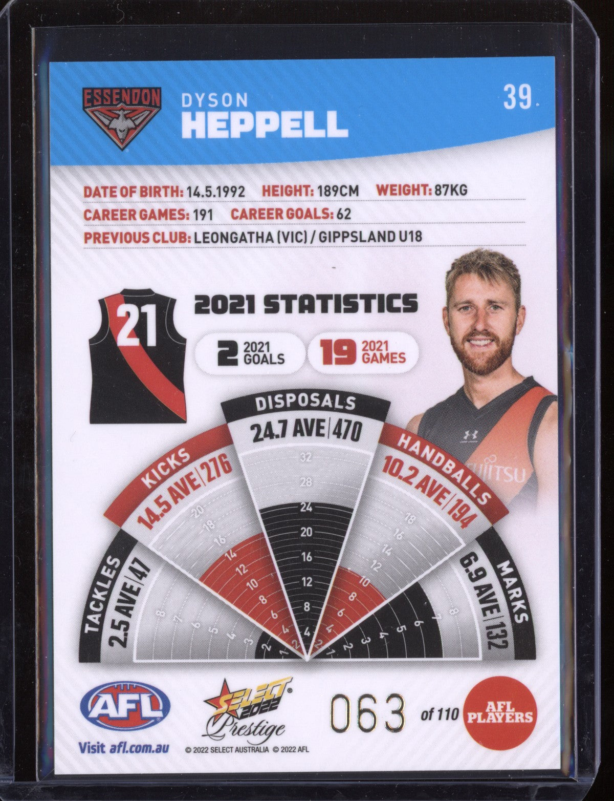 Dyson Heppell 2022 Select Prestige Blue Parallel 63/110